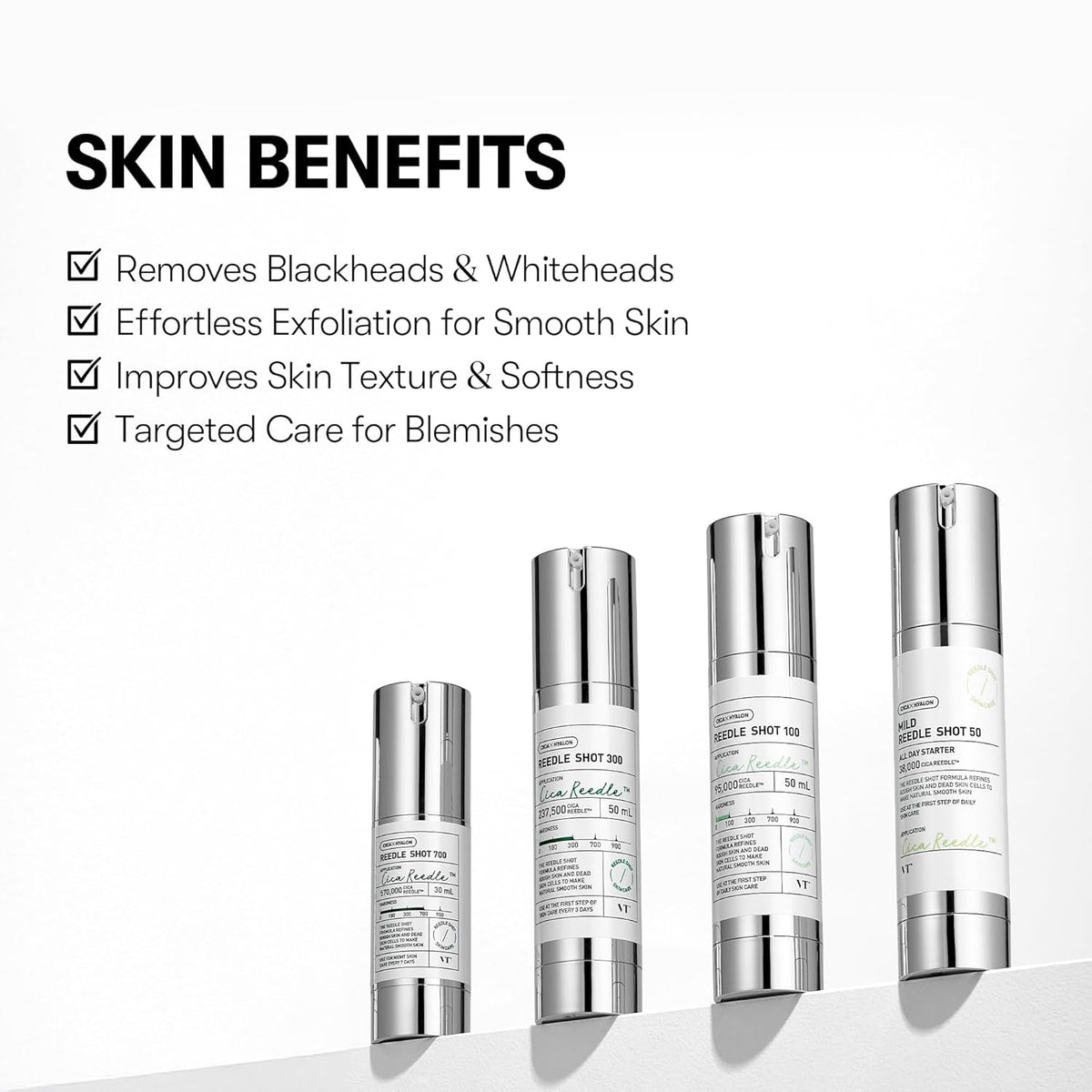 CICA Reedle Shot 100, Spicule Microneedling Serum for Pore Care & Exfoliation, Exosome, Centella Asiatica for Glass Skin, Skin Texture, Korean Liquid Skin Booster (1.69 Fl Oz / 50Ml)