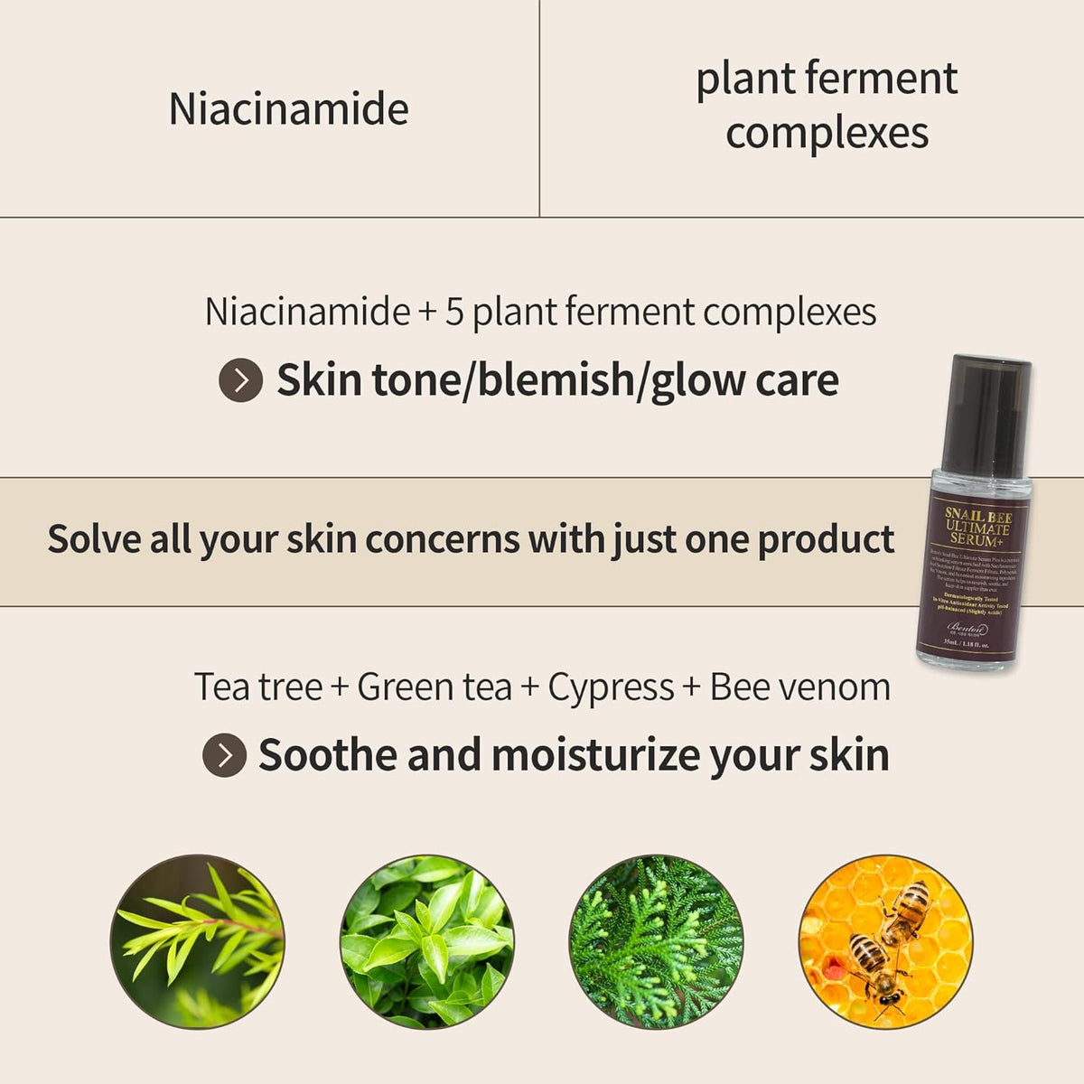 Benton Snail Bee Ultimate Serum Plus