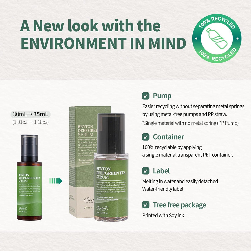 Deep Green Tea Serum 30Ml (1.01 Fl.Oz.)_New - Nourishing & Hydrating Facial Serum for Oily and Sensitive Skin, Skin Soothing