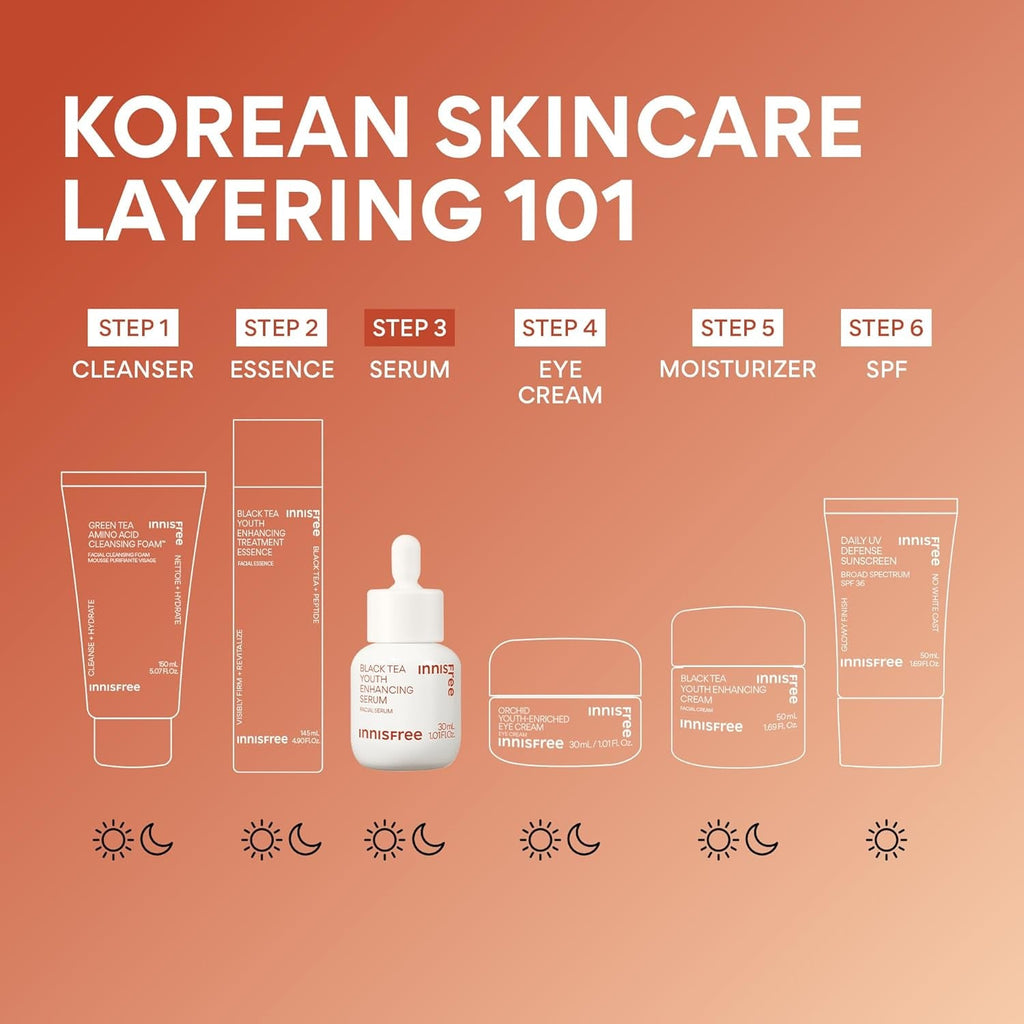 Black Tea Youth Enhancing Serum, Korean Serum with Niacinamide for Firming and Glow