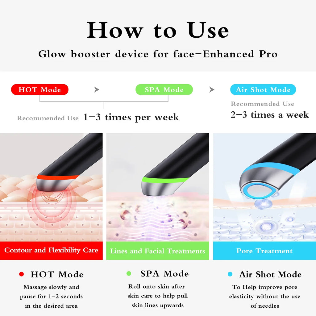 Facial EMS + IPL Skin Rejuvenation Beauty Device