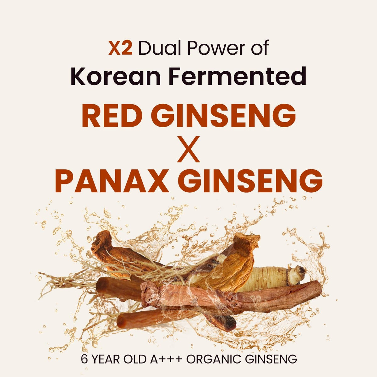 Wrinkle Supreme Serum 0.67 Fl. Oz. Trial-Size, Korean Red Ginseng, Mushrooms | Firming, Lifting, Fine Lines | Korean Skin Care, K-Beauty, 20Ml